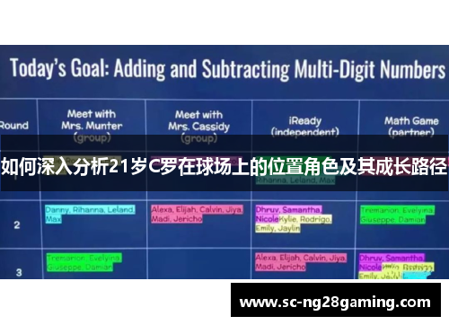 如何深入分析21岁C罗在球场上的位置角色及其成长路径