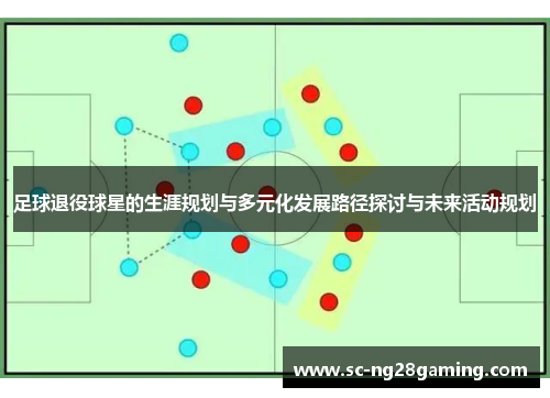 足球退役球星的生涯规划与多元化发展路径探讨与未来活动规划 足球退役球星的生涯规划与多元化发展路径探讨与未来活动规划