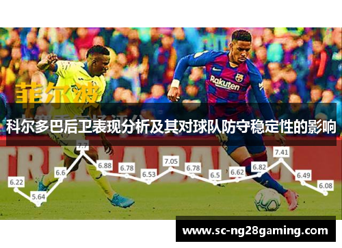 科尔多巴后卫表现分析及其对球队防守稳定性的影响