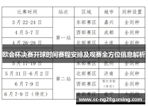 欧会杯决赛开球时间赛程安排及观赛全方位信息解析