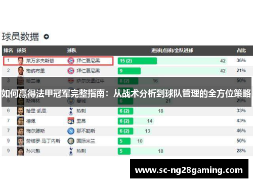 如何赢得法甲冠军完整指南：从战术分析到球队管理的全方位策略