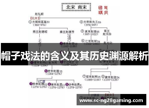 帽子戏法的含义及其历史渊源解析 帽子戏法的含义及其历史渊源解析